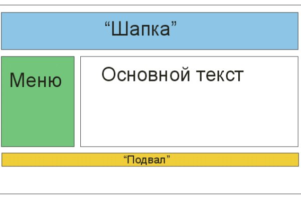 Кракен официальный сайт krakens13 at